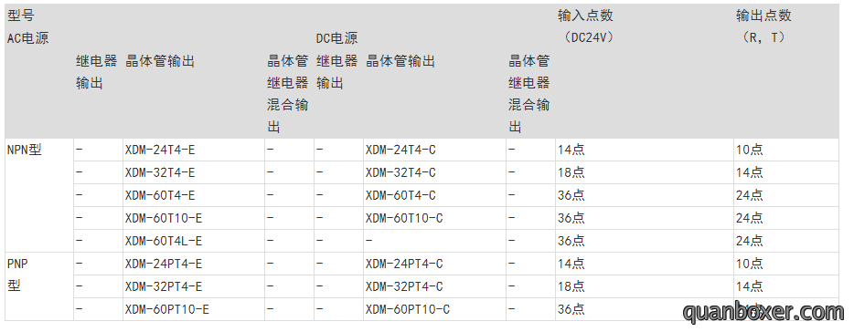 微信截图_20220121152947.png