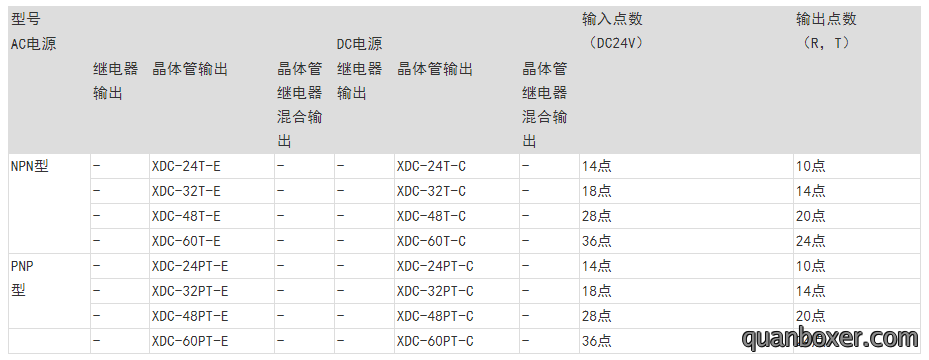 微信截图_20220121153116.png