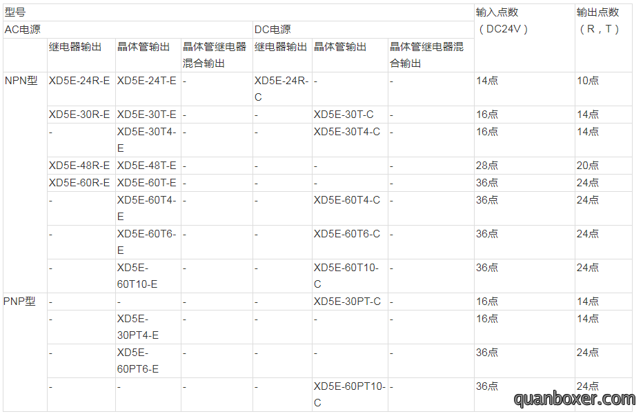 微信截图_20220121152754.png