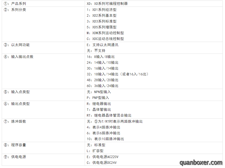 微信截图_20220121152924.png