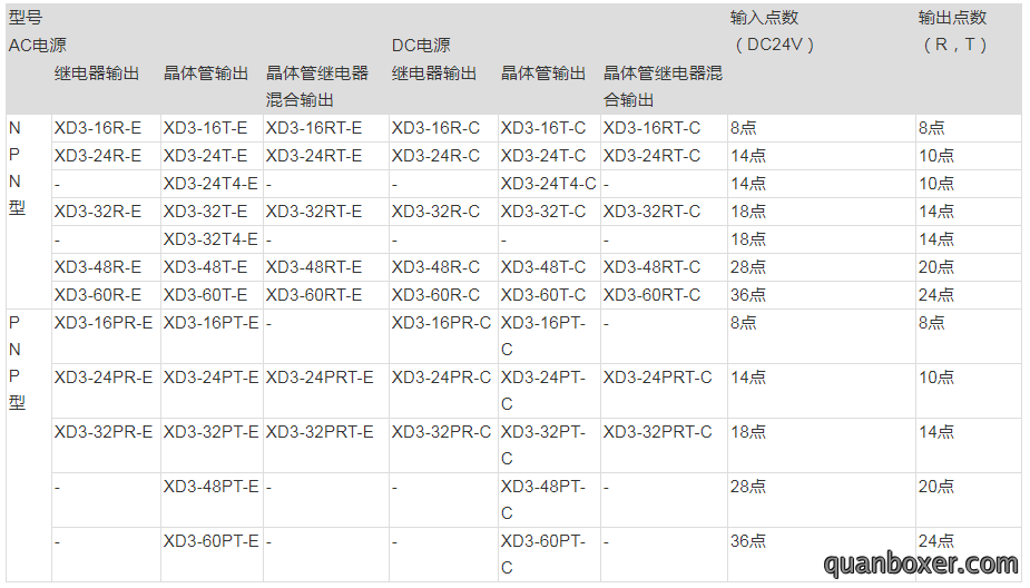 微信截图_20220121153231.png