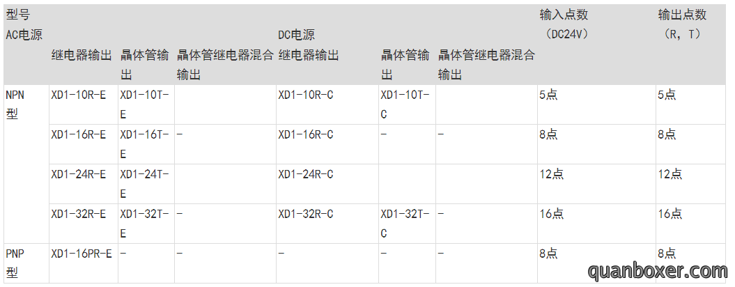 微信截图_20220121151623.png